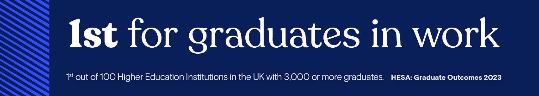 Canterbury Christ Church is 1st for graduates in work. 1st out of 100 Higher Education Institutions in the UK with 3,000 or more graduates. HESA: Graduate Outcomes 2023